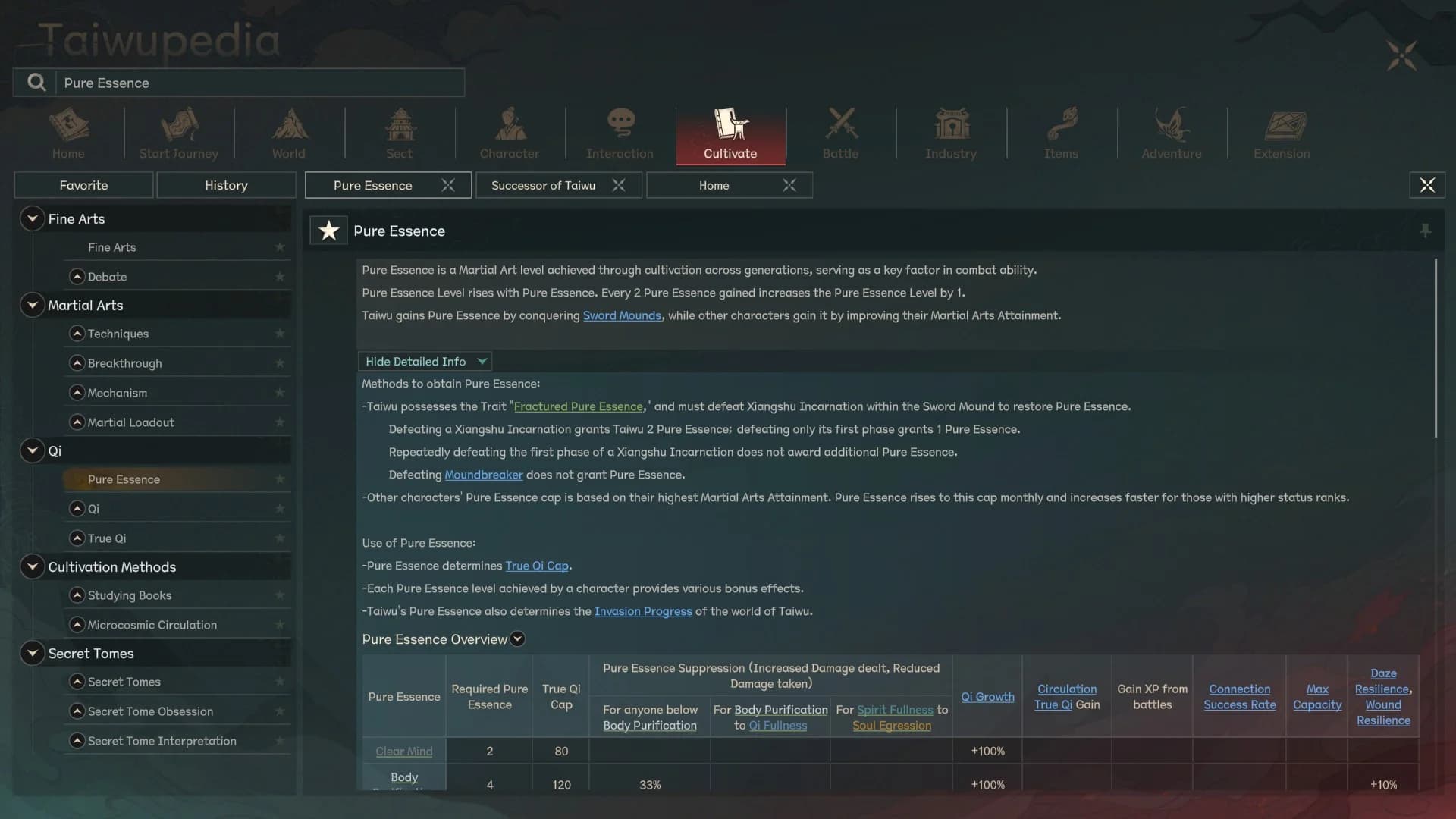 Taiwupedia Pure Essence page in The Scroll of Taiwu 1.0 English UI describing how defeating a Xiangshu Incarnation grants 2 Pure Essence and defeating only its first phase grants 1