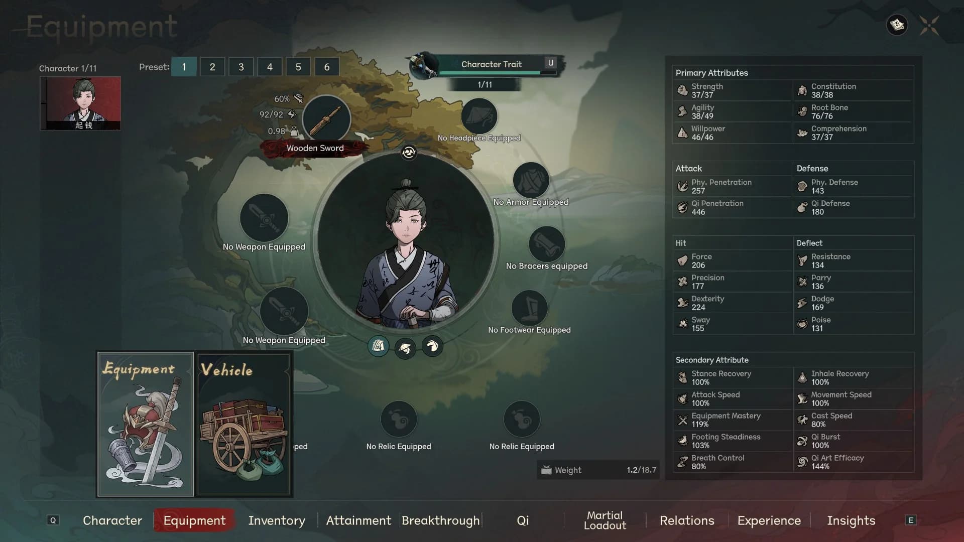 Scroll of Taiwu 1.0 Equipment screen showing empty Headpiece, Armor, Bracers and Footwear slots while the character portrait still displays the Wanderer Attire clothing