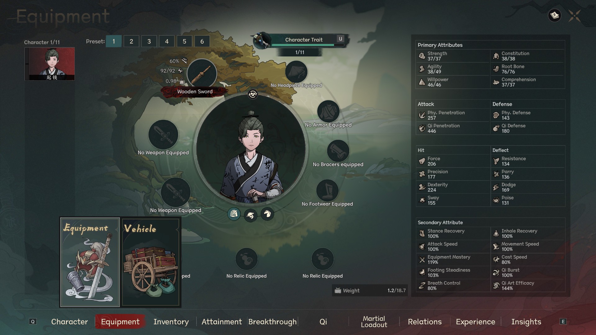Scroll of Taiwu 1.0 Equipment screen showing empty Headpiece, Armor, Bracers and Footwear slots while the character portrait still displays the Wanderer Attire clothing